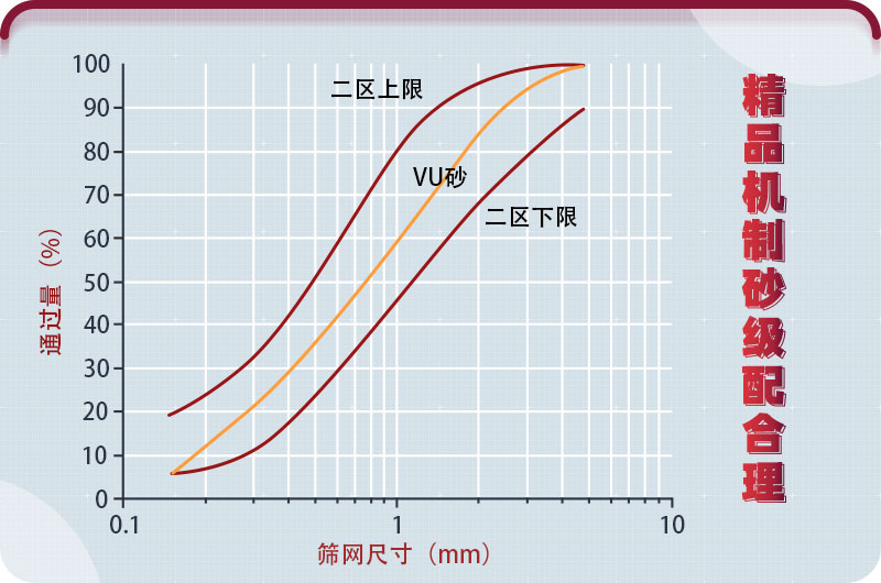 Ʒɰɸϵ